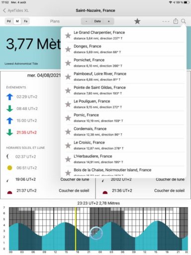 AyeTides_iPad3
